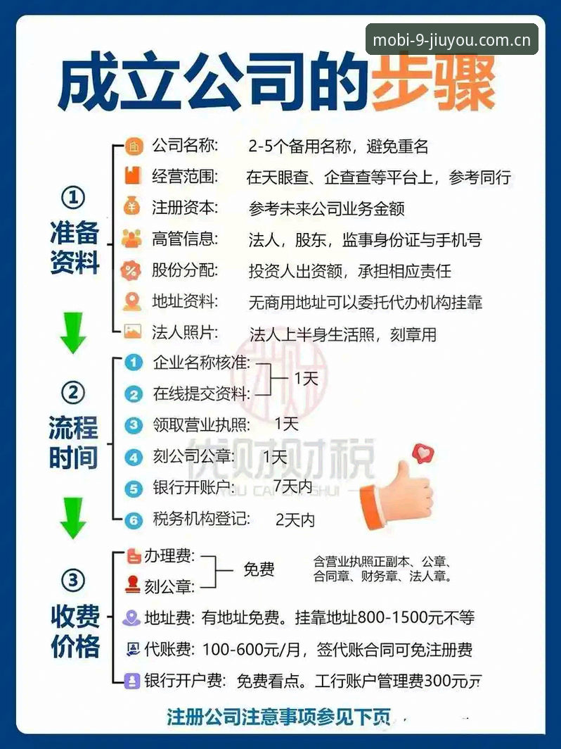 5个关键步骤：九游用户注册流程的现场还原与深度拆解