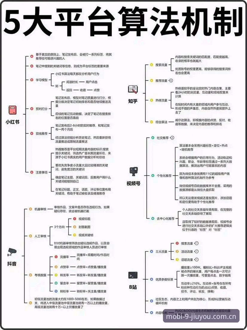 九游NBA赔率走势图安装失败：从数据异常看版本适配的底层逻辑