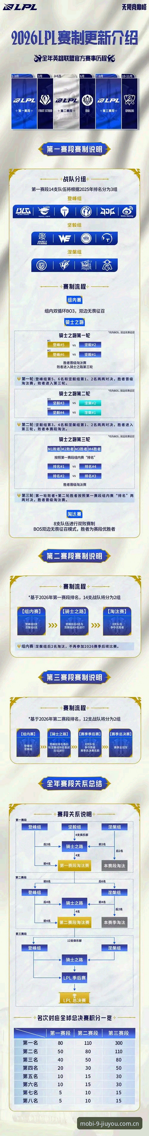 间歇期阵容调整实用心得——从辽宁铁人换援看九游用户观赛新选择